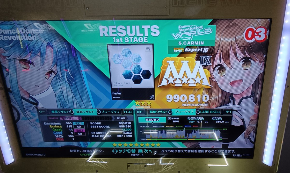 scarmin6's tweet photo. リズムを覚えてようやく鳥になった。むずかしのかし。 https://t.co/M1fUSDbDaA