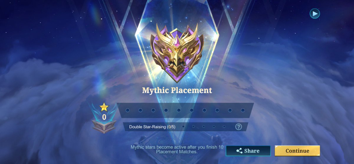 faulthunt's tweet photo. Akhirnyaaaa menyentuh mythic @shes2chic BANGGA BANGET SAYA 👏🏻👏🏻👏🏻👏🏻 adalah hebat ini harus di sebar luaskan https://t.co/QEpKBtX8AX