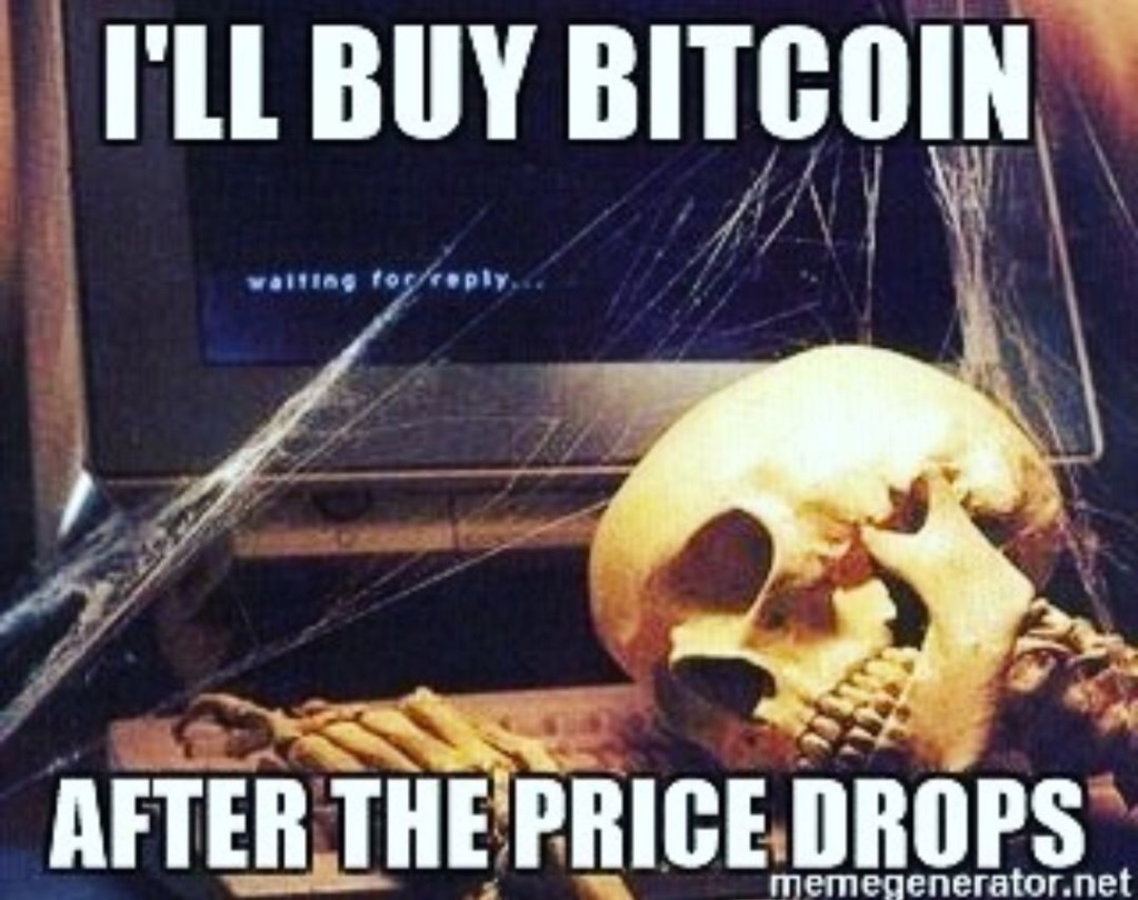 Bitcoin_Wisdom's tweet photo. bitcoin:native Bears..☠️ https://t.co/xxnqkNDFYf