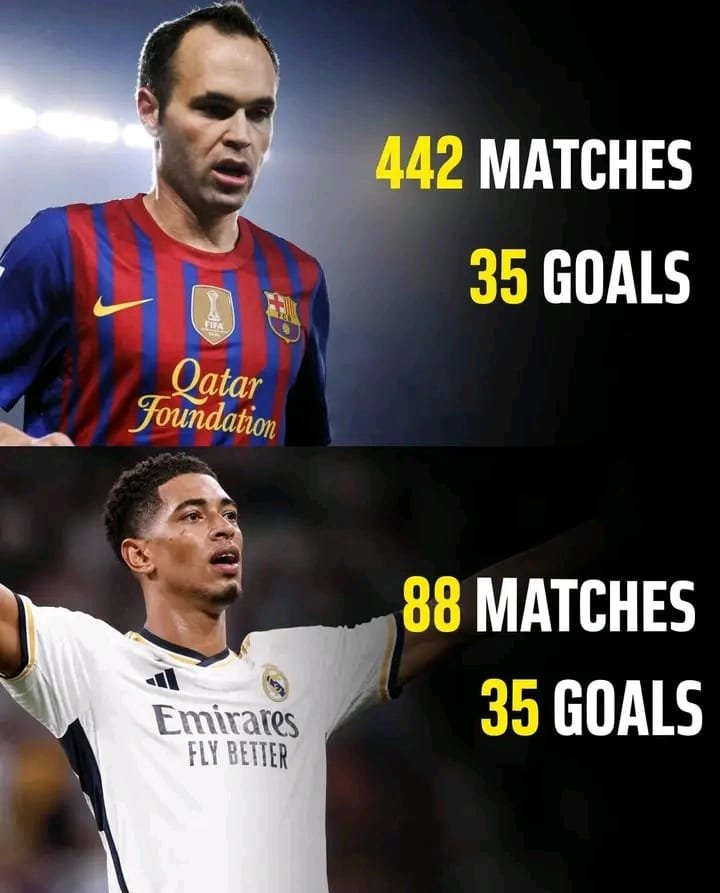 IreRichie's tweet photo. IF I TALK I'M IN TROUBLE 😂
BREAKING: Jude Bellingham has now equaled Iniesta's career goals in La Liga.🌚 https://t.co/Rr49neapnz