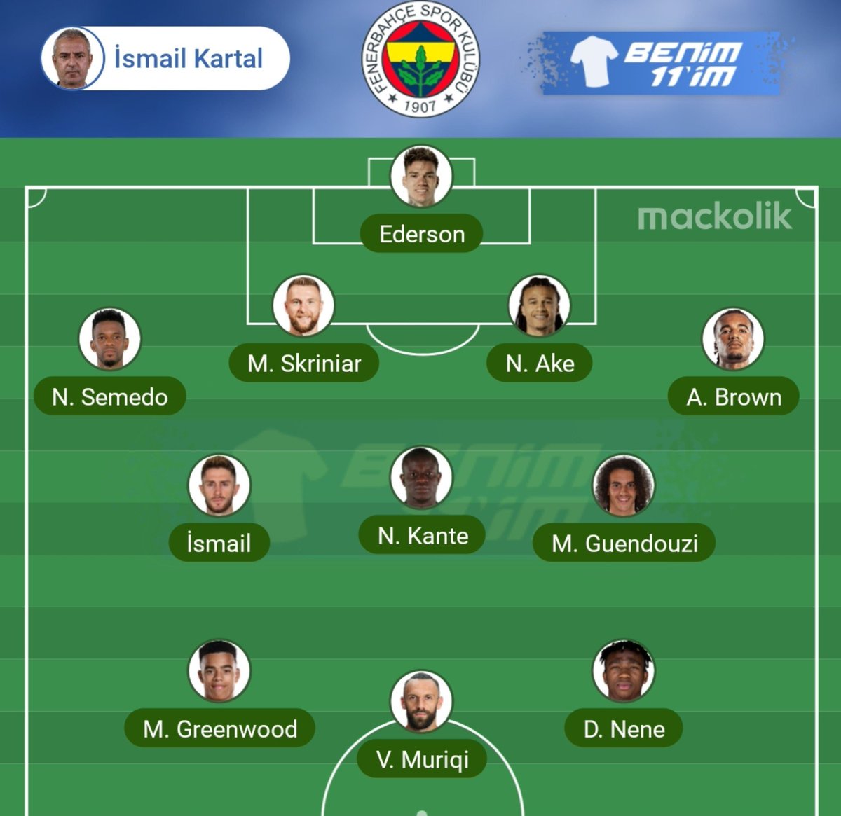 alfredo_scout's tweet photo. Lyon deplasmana bu 11 ile çıkıp temaslı ama alan kapatan bir takım olarak gitmeliyiz.

Sonradan Talisca, Lukaku ve Oğuz'u sahaya atarız gol ve risk almamız gerekirse https://t.co/AuoN3jqtE0