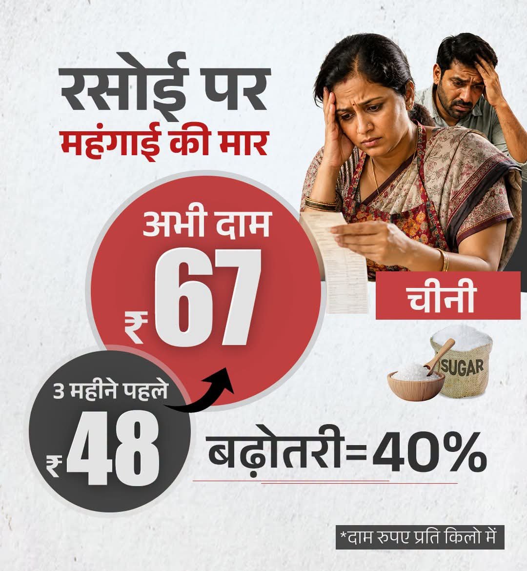 ManjeetKumarMi7's tweet photo. रसोई पर महंगाई की मार 👇👇 https://t.co/QE5jlDy2hF