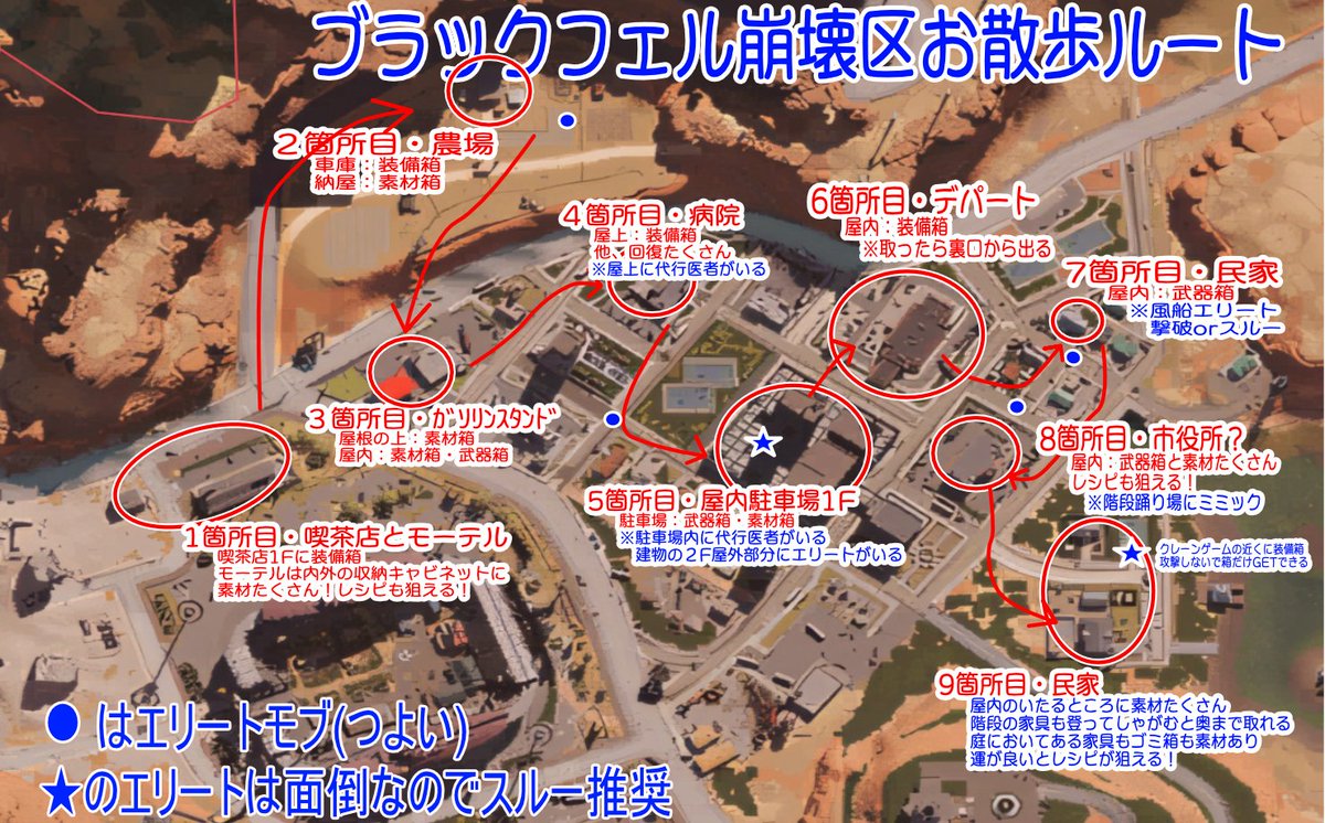Lumeana_Runbird's tweet photo. #OnceHuman #ワンスヒューマン 
��ニブスMAPでのオススメ回収ポイントである「ブラックフェル崩壊区」の、私が使う回収ルートです。
ブラックフェルタウンのワールドストーンから北側に出てスタート！

<point>
・アイテム箱類の復活タイムは朝9:00から4時間毎
　(毎日09, 13, 17, 21, 01, 05時)
・回復薬関連のみ、9時��21時の1日2回

<注意点>
青文字でかいてある「代行医者」は戦いにくいので、装備レベルが足りなかったり戦いに慣れないうちはスルーしてもいいかも？