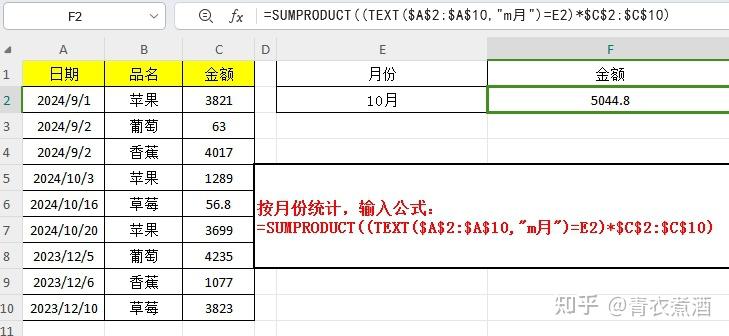 Lfikadircu_'s tweet photo. Spent 10 mins debugging a coworker’s spreadsheet only to find they’d mixed up "sales" and "sauce" in the formula. Turns out their report’s "monthly sales" was actually "monthly hot sauce usage" — now we’re all ordering extra wings for the team. https://t.co/kXigfIwAX9