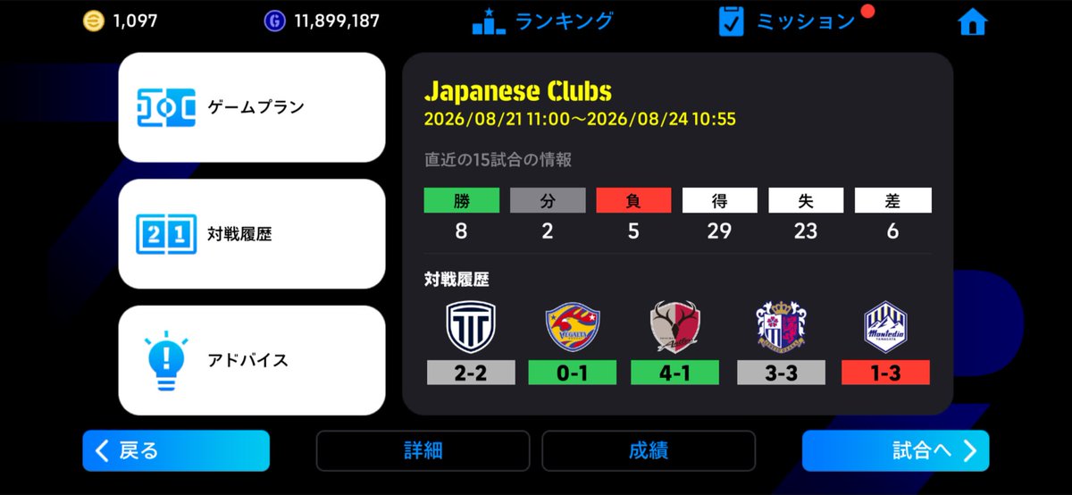 kabilove226's tweet photo. ランキングボーダー
勝ち点25＋8だと思うから
通過だと信じたい
 #イーフト https://t.co/XarklNMMNc