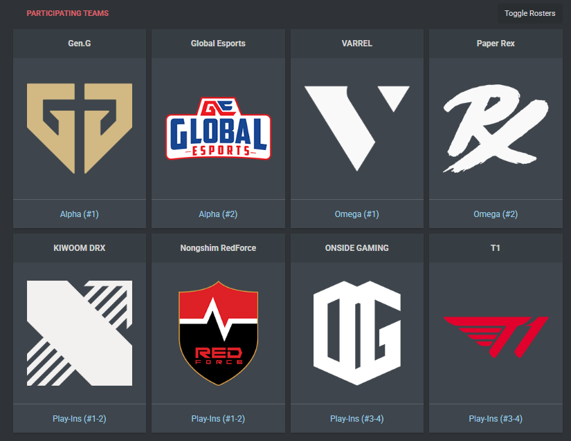 OhMyInara's tweet photo. 6 KR TEAMS IN PACIFIC PLAYOFFS https://t.co/dwHQZPV1ji