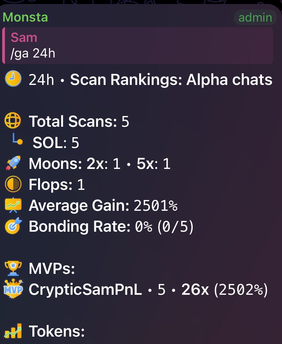 CrypticSamPnL's tweet photo. One flop call today, getting better at scanning https://t.co/6wGgpWdEs1