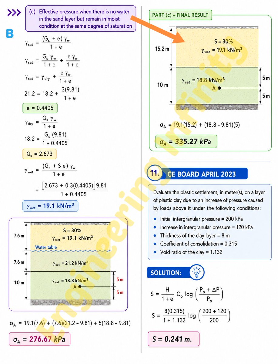 TheEngInfinity's tweet photo. A layer of clay 10 m thick is overlain by a deposit of sand 15.2 m thick to the ground surface. When the water table is at ground surface level, the saturated unit weight of the sand is 21.2 kN/m3, and its dry unit weight is 18.2 kN/m3.... https://t.co/O8Znf4q4qh