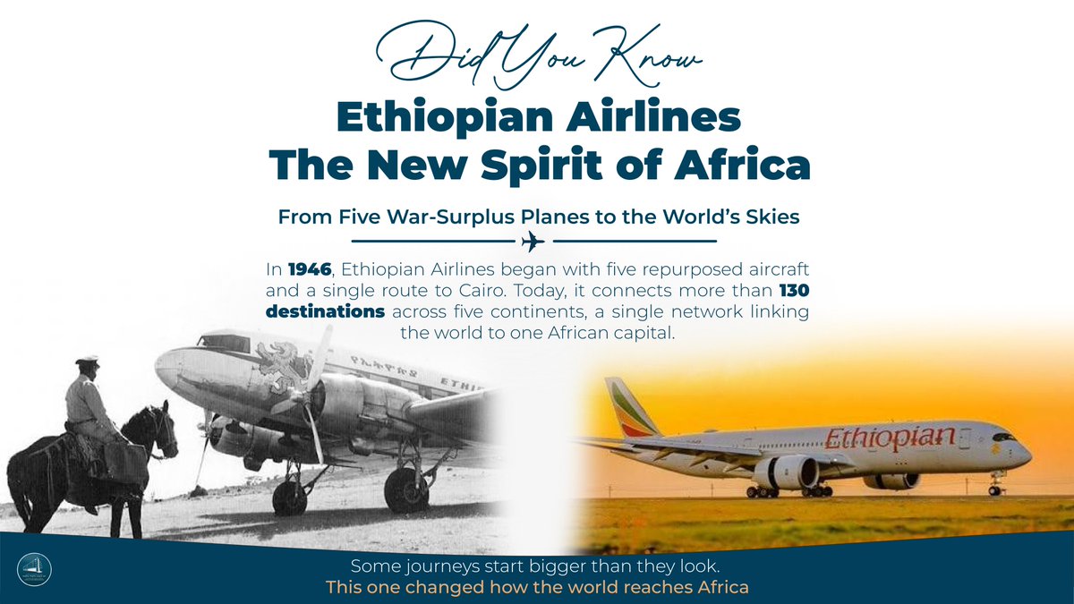 PMEthiopia's tweet photo. Did You Know? Ethiopian Airlines (@flyethiopian) is a leading global carrier, your gateway to https://t.co/B6x3uRUe8M? 

#PMOEthiopia https://t.co/AsQiobKlwp
