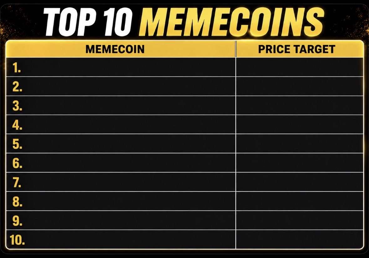 BronzeAgeTechno's tweet photo. I am, but a mere conduit.

A conduit who has picked the billion dollar memecoins you know, &amp; love today.

A conduit with unmatched track-record of success.

Treat this list with extreme care.
It’s the official list.

It’s all you need to change your life forever. don’t fumble it. https://t.co/iLGt26Rk7R