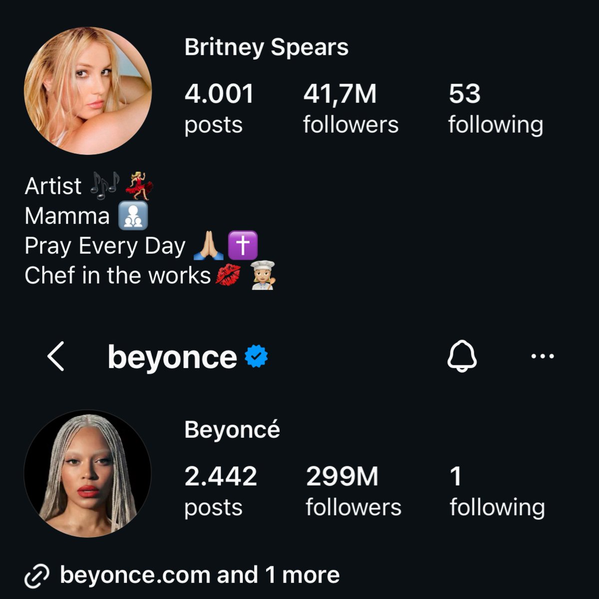 RetardneyPiss's tweet photo. @britneyhyuna @Dragonbleu133 @neptunes_static @britneyslore „beyoncé isnt even famous“
please shove up yr ass those 2009 &amp; 2010 hate articles n shut up for once. 

we are in 2026!!! BRITNEY BEEN OVER. https://t.co/TkosWsrqSo