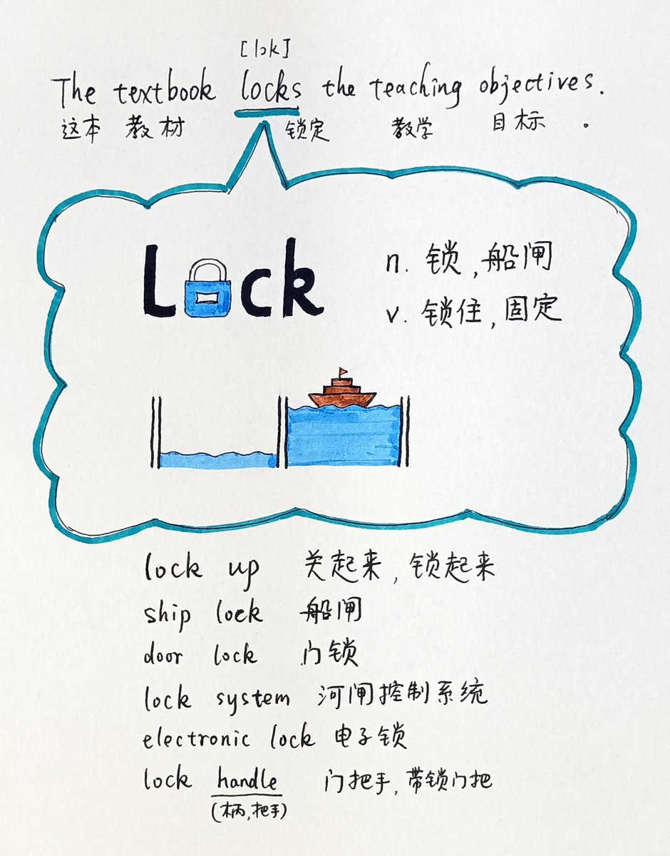 ClarkFideler's tweet photo. Mastering a language starts with small, daily steps—10 new words + 10 mins of listening = huge progress in a month! https://t.co/jZf0qVvwdC