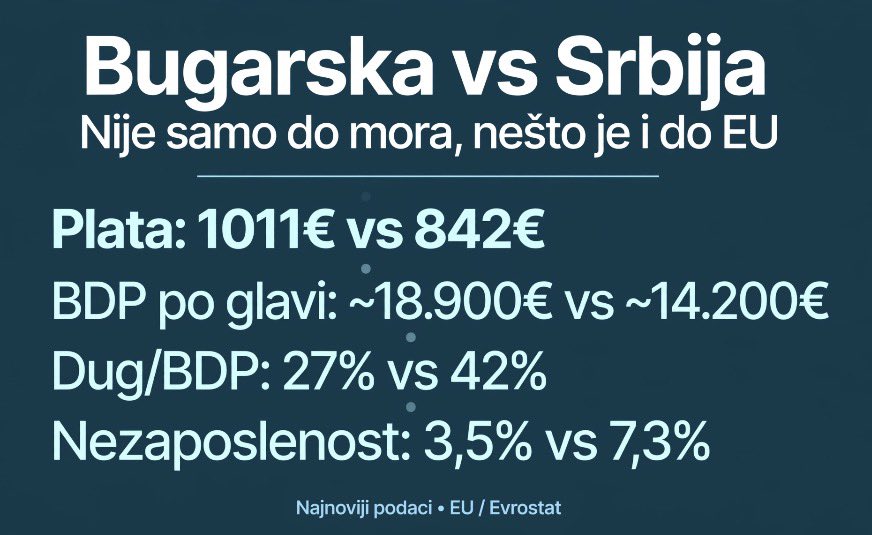 DusanStankovic4 tweet picture