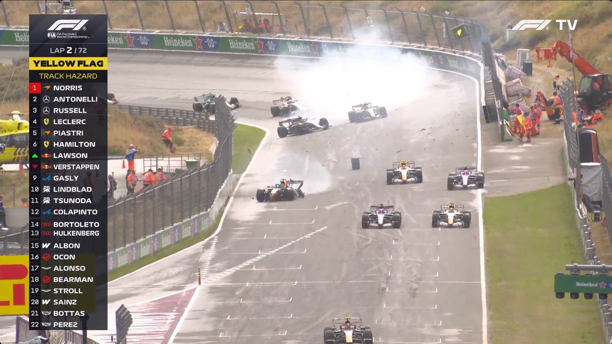 Slicer_F1's tweet photo. No se puede estacionar ahí https://t.co/nkSVTkLZmp