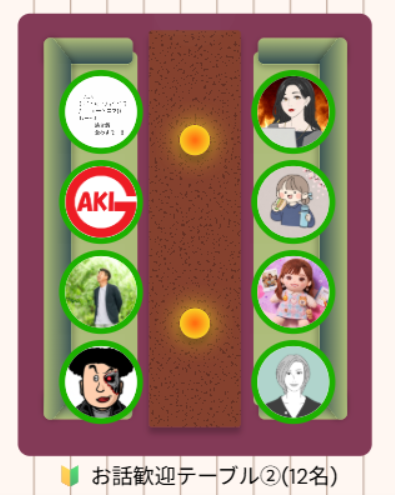 Image for the Tweet beginning: 26.8.23

#デイトラ #デイトラコミュニティ #Web制作 #四日会

本日はデイトラコミュニティ内で企画した「四日会（よんにちかい）」を開催させて頂きました！

初開催でしたが、集まって頂いた皆さん本当にありがとうございました😭😭

楽しいオンライン飲み会になってただただ嬉しかったです😭😭 
