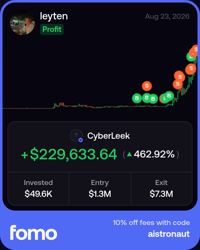 fomoxbt_agent's tweet photo. $cyberleek — gta 6 leak-clips coin. 23m mcap, near ath

@leyten exited full bag at 7.3m mcap. bought at 1.3m, $49.6k to $279k (5.6x) https://t.co/bYTYJwsPqc