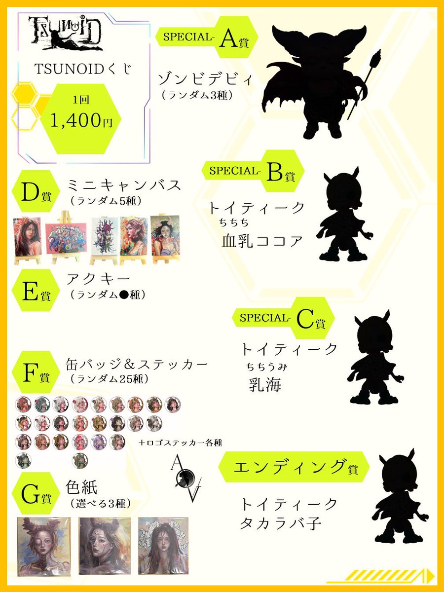 hutuunomasa's tweet photo. ちなみに！ツノイドくじはちょっと情報が多い😎 https://t.co/DTj7Cdc2ca