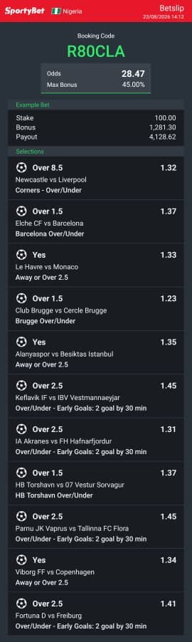 Betnadol's tweet photo. R80CLA

Today 28 odds
@Lexybabs @alukoboy_ @plutostats 
@tonnero234 @UnderCartel1 
See you in BOOMLAND🤞 https://t.co/zFelmGgCAk