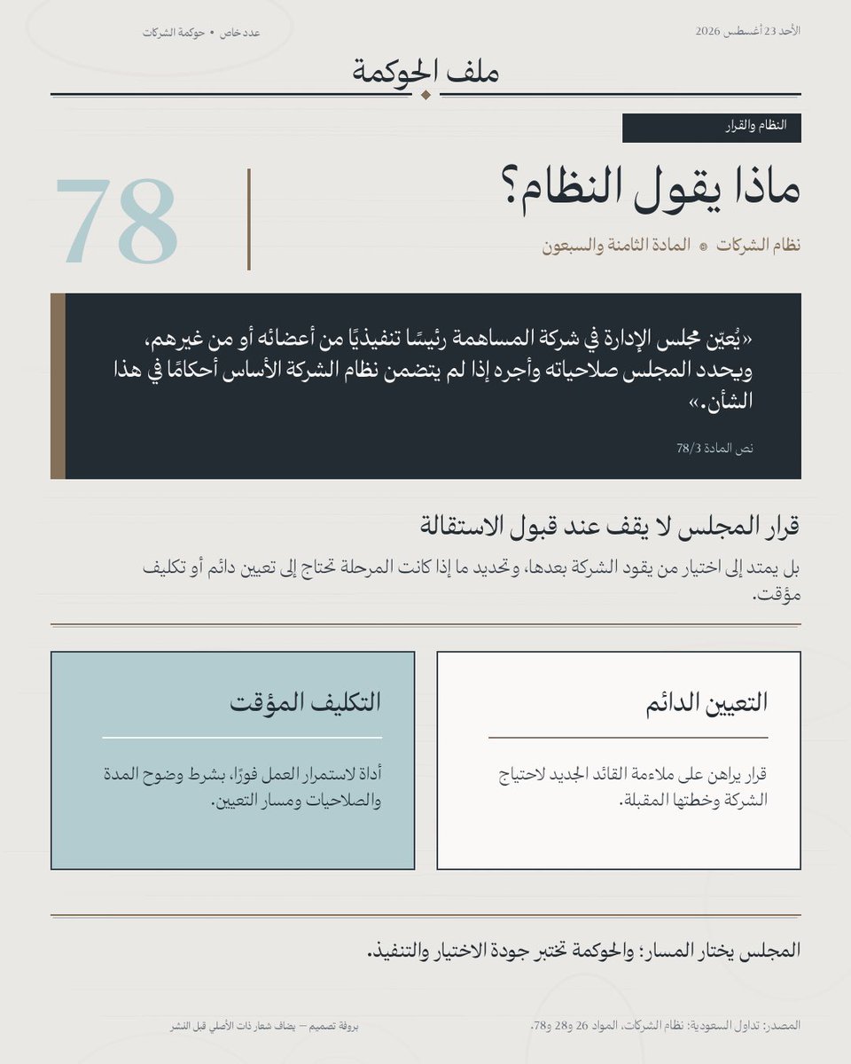 that_firm's tweet photo. في أسبوع واحد ! 

الاستقالة خبر إداري؛ والحوكمة تبدأ من اليوم التالي.

ماذا يقول النظام؟

وأين  يظهر اختبار الحوكمة؟

يظهر في ثلاثة أمور:

استمرار العمل: هل انتقلت القيادة دون فراغ يعطل القرارات أو العقود؟

وضوح الصلاحيات: هل يعرف المكلّف أو المعيّن حدود سلطته ومسؤوليته؟

سلامة الاختيار: هل اتخذ المجلس قراره بعناية، وبعد تقدير حاجة الشركة وقدرة البديل على إدارة المرحلة؟

هذه الأسئلة تتصل مباشرة بالمادة (26).

أما المادة  (28) تقرر مسؤولية المدير وأعضاء مجلس الإدارة عن تعويض الشركة أو المساهمين أو الغير عن الضرر الناتج من مخالفة النظام أو النظام الأساس، أو عن الأخطاء والإهمال والتقصير.

السؤال الأهم هو: هل حافظ المجلس، خلال انتقال القيادة، على مصالح الشركة واستمرار أعمالها؟

هنا تحديدًا ينتقل الخبر من صفحة الإدارة إلى ميزان الحوكمة.

#حوكمة_الشركات #تداول #نظام_الشركات #مجلس_الإدارة #الاقتصاد_السعودي