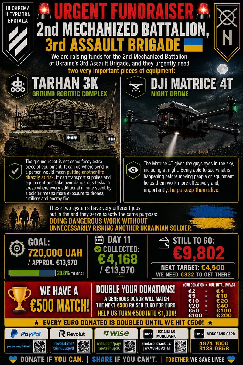 trinzu's tweet photo. €321 TO GO ON THE MATCH! 🇺🇦 2nd Mech needs TARHAN 3K + Matrice 4T. If technology can take some of the danger instead of a person, that’s exactly where we want it.

Jar: https://t.co/kpUgLXtxM1
PayPal: https://t.co/XHVEV9o0Ub
Revolut: https://t.co/EhMRQ04Pp7 https://t.co/OqsqdSoK7j