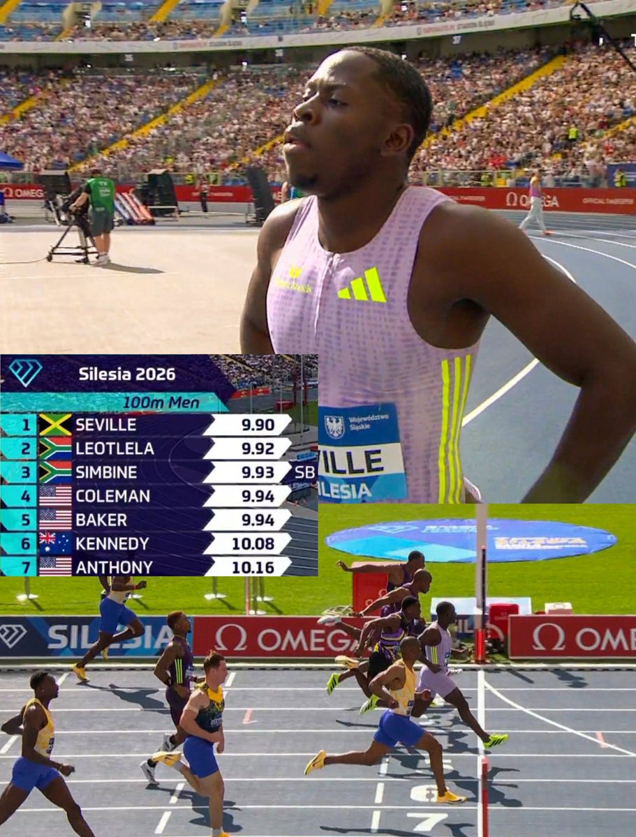 TrackGazette's tweet photo. Oblique Seville 🇯🇲 clocks a time of 9.90s (+1.9) to win the first heat of the men's 100m at the Silesia Diamond League!

Gift Leotlela 🇿🇦 was 2nd in 9.92s, just ahead of Akani Simbine 🇿🇦 who ran a Season's Best of 9.93s. https://t.co/NQ9irWs0Yg
