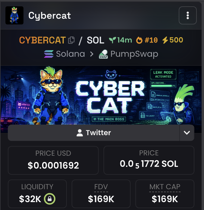 USronaldcarter's tweet photo. Imo this has chance to pump like $cyberleek

Ca - 9HHTQ7YMx82E987cNqF9KczyZrfKgqvKNyA2yHSVpump

Inshallah, drop $sol wallets 🤞 https://t.co/5q5skIeXEI