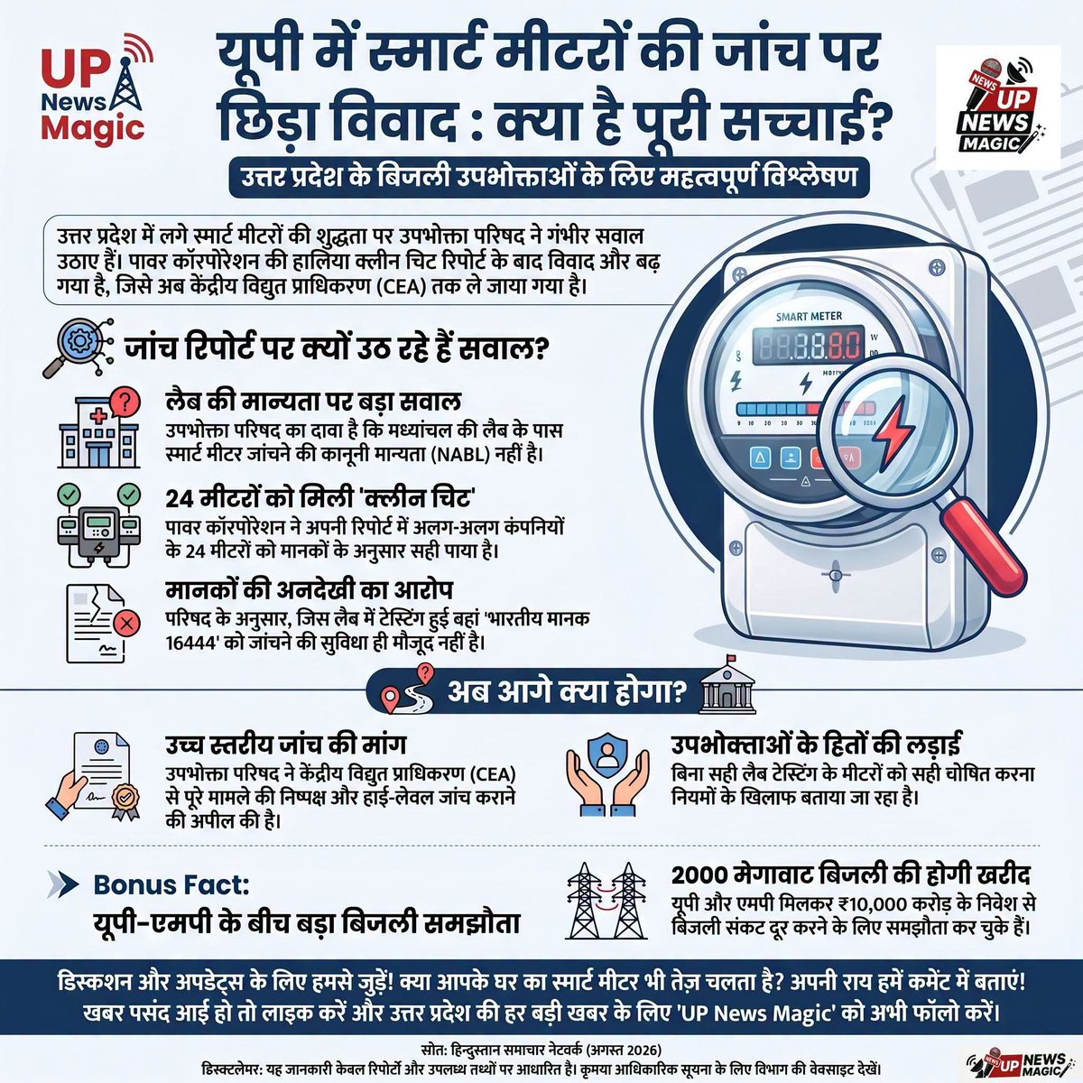 UPNewsMagic's tweet photo. 🚨 यूपी में स्मार्ट मीटर जांच पर खड़ा हुआ बड़ा बवाल! ⚡🔍

राज्य विद्युत उपभोक्ता परिषद ने केंद्रीय विद्युत प्राधिकरण (CEA) से शिकायत कर स्मार्ट मीटरों की उच्च स्तरीय जांच की मांग की है। दावा है कि बिना मानक वाली लैब में जांच की गई! 🛑📊

#UPNews #SmartMeter #UPPCL https://t.co/wUtyPGZVJZ