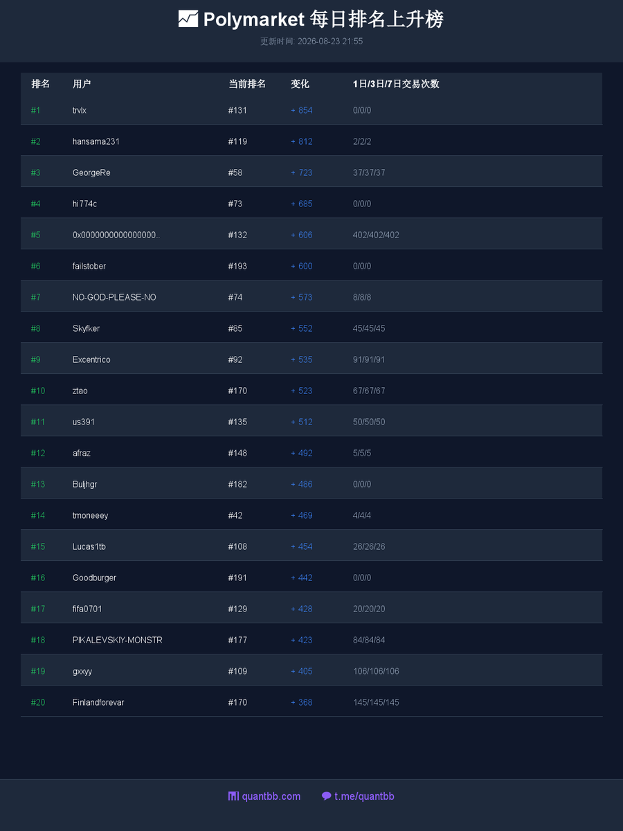 quantbblabs tweet picture