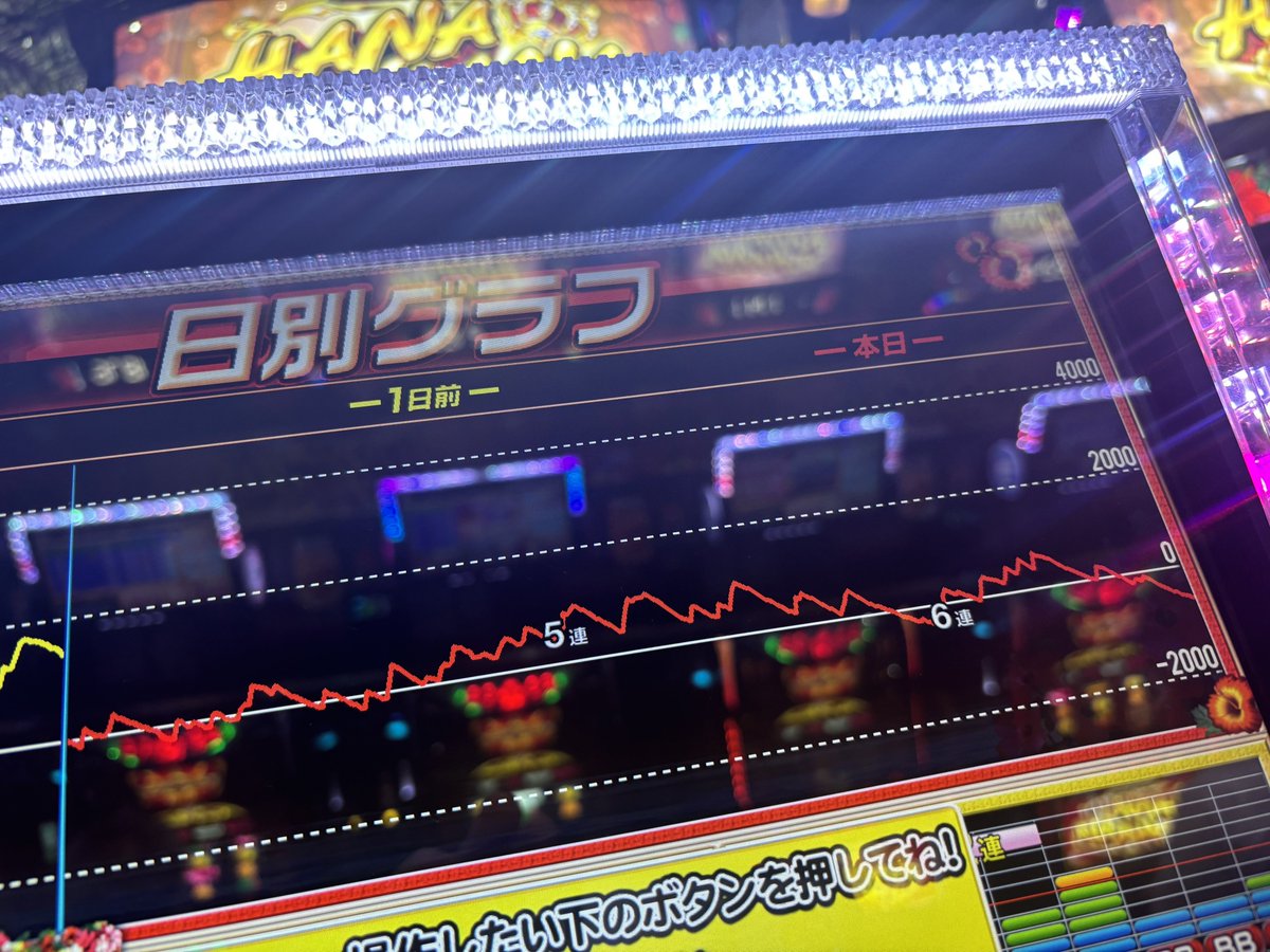 furacchi_7's tweet photo. ここ10ヶ月間で推定を除くバケフラ🟥以上出た腐らし4大コレクションがついに完成👏
次は玉出して結果出します https://t.co/pip7iwLMuH