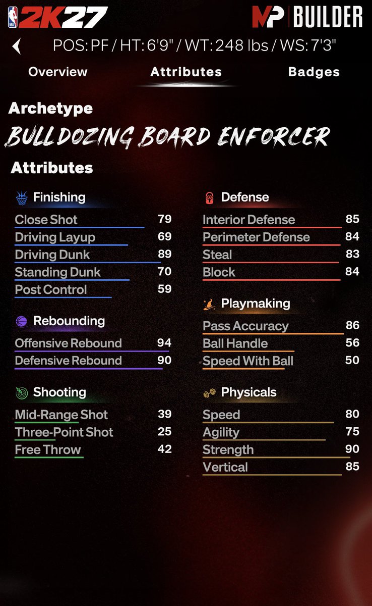hour2k's tweet photo. BEST 6'9 INSIDE CENTER FOR NBA 2K27 #NBA2K27 #2K https://t.co/T6p7kVnk2u