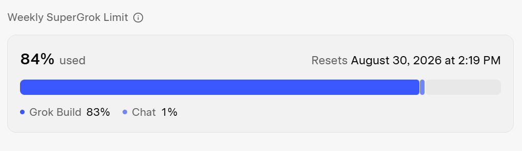 tarkum's tweet photo. Damn, so it looks like the SuperGrok subscription gives you just ~2-2.5h of Grok Build time(/goal with Grok 4.6, medium) 😩

This remings me of the periods where I would get *so* much done with Opus before a release, and *nothing at all* right after the release... https://t.co/F1PEH4HvQ5