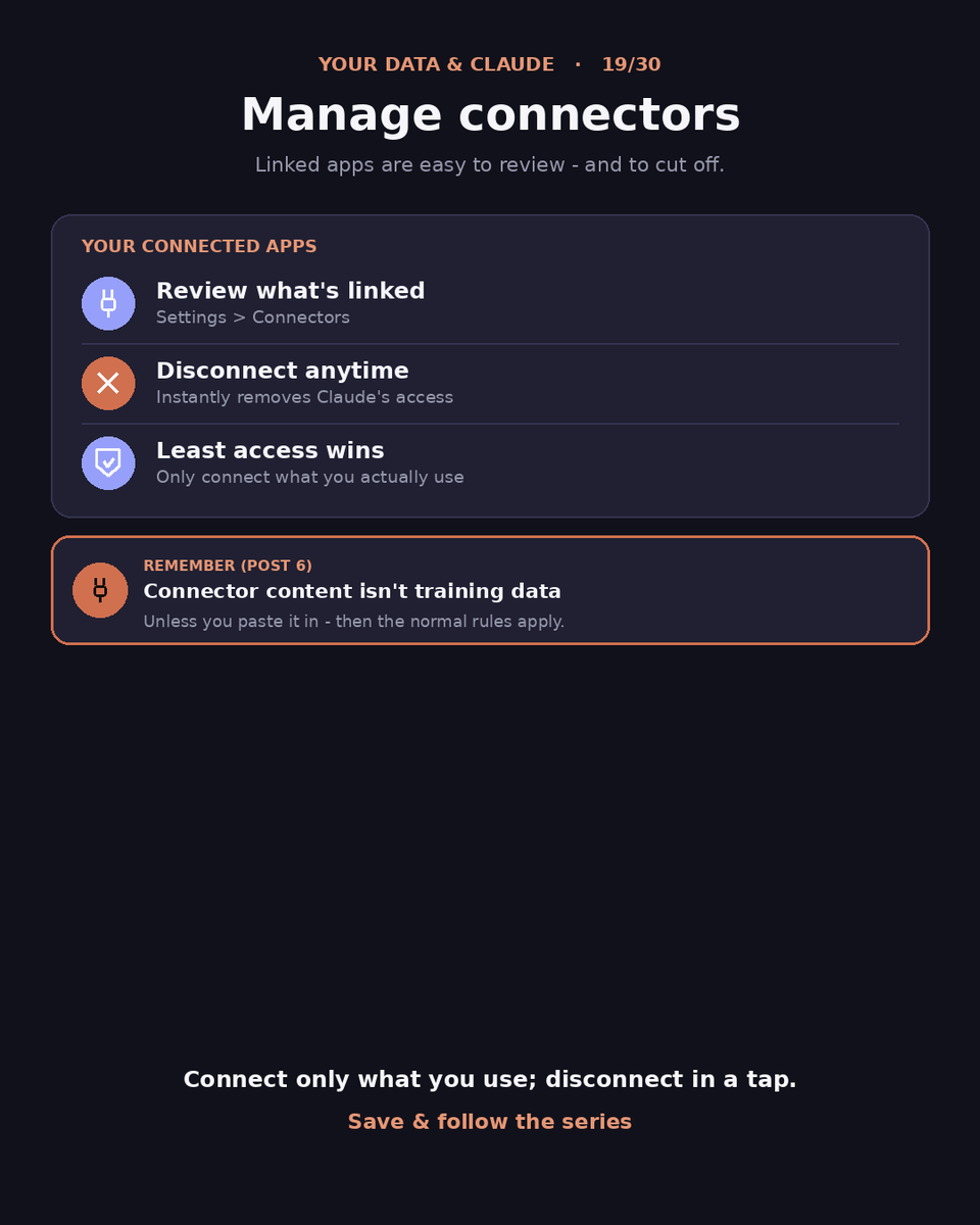 TechnesiumBlog's tweet photo. Linked Google Drive or Slack to Claude? Worth 30 seconds.

Settings → Connectors
Disconnect anytime — access goes instantly.
Only connect what you use.

Connector content isn't used for training, unless you paste it into the chat yourself.

19/30. https://t.co/abWshPP5VT