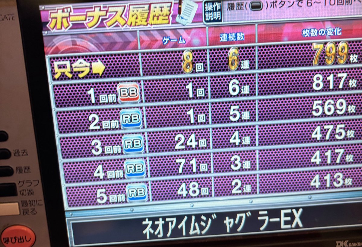 toxumuki's tweet photo. 1ゲーム連2連続は勲章 https://t.co/P4YIfrH6ve