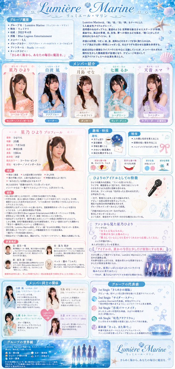 chiro201506's tweet photo. 架空のアイドルグループの設定を考えてもらいました。AI凄すぎ✨
元の写真は、ラジェマヨさんで撮影して貰ったアイドル衣装 https://t.co/9NB3qDM4h9