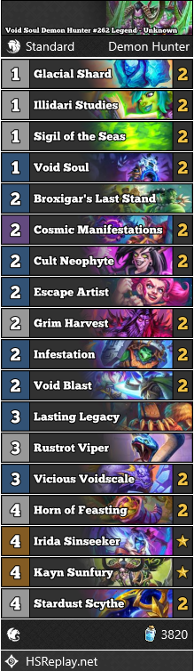 neon31HS's tweet photo. [STANDARD] Check out this Void Soul Demon Hunter that has reached #262 Legend.

Score: 16-6

▼ Deck Code and more:
https://t.co/FtMEcIO7DO

#StandardHS #Hearthstone https://t.co/d8RvVqHmG1