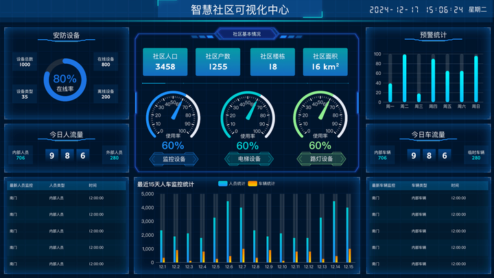 moal_patrick's tweet photo. Just added "advanced data visualization techniques" to my skill toolkit—small step, big growth. What’s your next skill boost #SkillUp #CareerGrowth， https://t.co/lEHSNGojPV