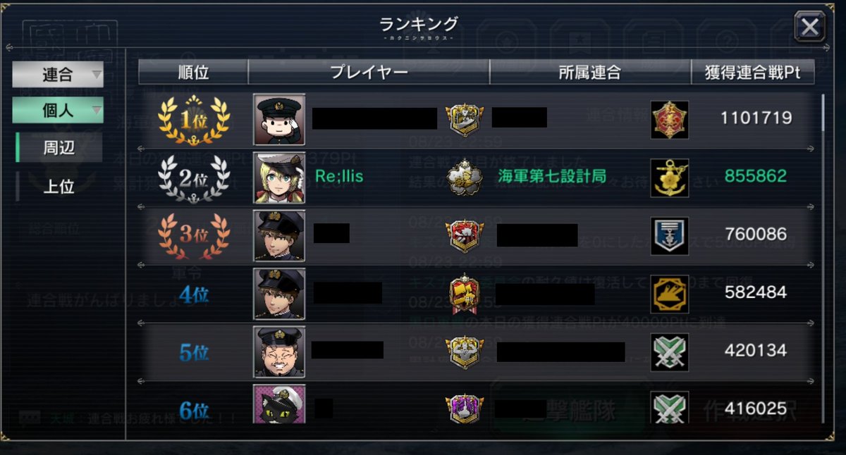 Re_co_llis's tweet photo. 連合戦最終日お疲れ様でした！
一位となりました妖精帝國様、及び本日の一位の方、おめでとうございます！
我々海軍第七設計局は二位となりました！今回も共に戦っていただきました皆様に感謝致します！
＃艦つく https://t.co/FGeiKqKdiH