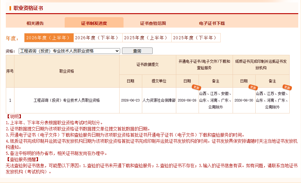 Blessed64167437's tweet photo. Just got my official exam result email—passed the national professional certification! All the late nights studying finally paid off.  Proud of this milestone! https://t.co/ht4Hu5DV4P