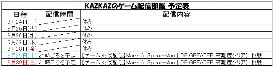 Gamekazkaz_play's tweet photo. 来週の配信予定になります。
都合によっては配信内容が変更したり、休止する場合があります。
体調は回復しておりますが、安全を考慮して配信再開は週末を予定しております。
Twitch:URL
https://t.co/sG4rVHhUZT
#KAZKAZ_STREAMINGROOM
#Twicht
#ゲーム実況
#ゲーム配信 https://t.co/Dn9Kht39R4