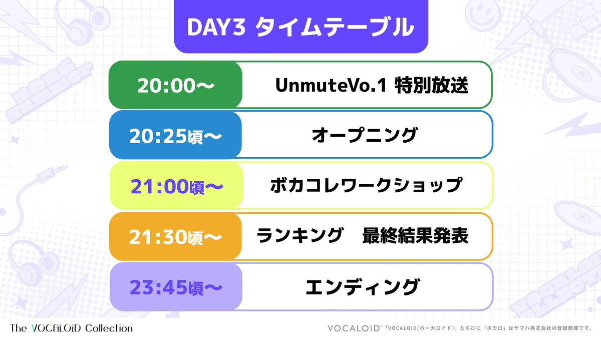 the_voca_colle's tweet photo. ⋱ #ボカステ 𝐃𝐚𝐲𝟐 放送終了👏⋰
✨ご視聴ありがとうございました✨

明日は20:00放送スタートです💪
8/2に行われたライブイベント「Unmute vol.1 Powered by ボカコレ」の一部も特別放送！
そして...ランキング最終結果発表も🏆✨

˗ˏˋ 投稿集計期間🕔8/24(月)17時まで ˎˊ˗

🔽Day3 TS予約&視聴はこちら
https://t.co/q4ziapH7V9