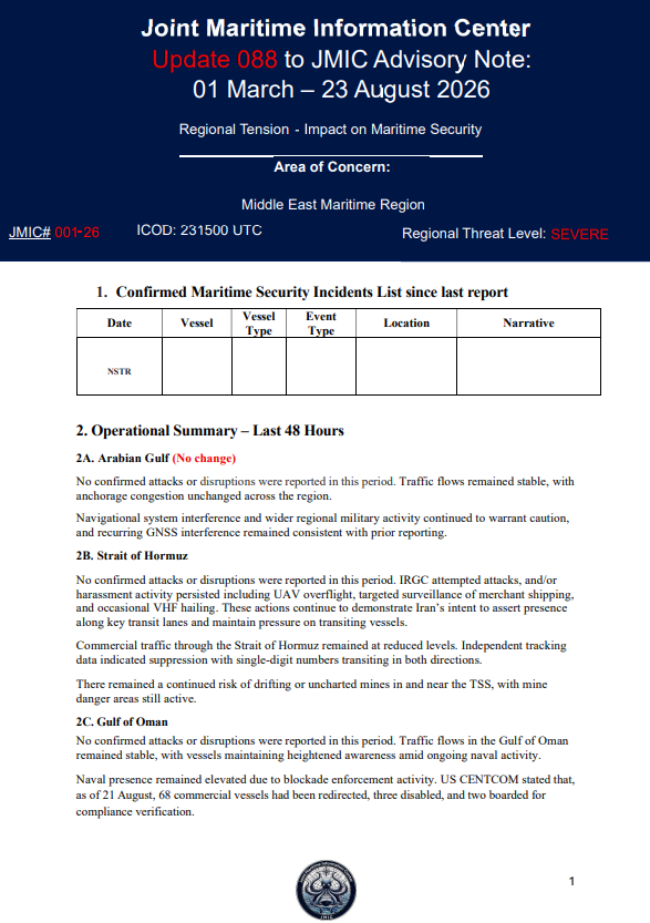 UPDATE 088-JMIC ADISORY NOTE