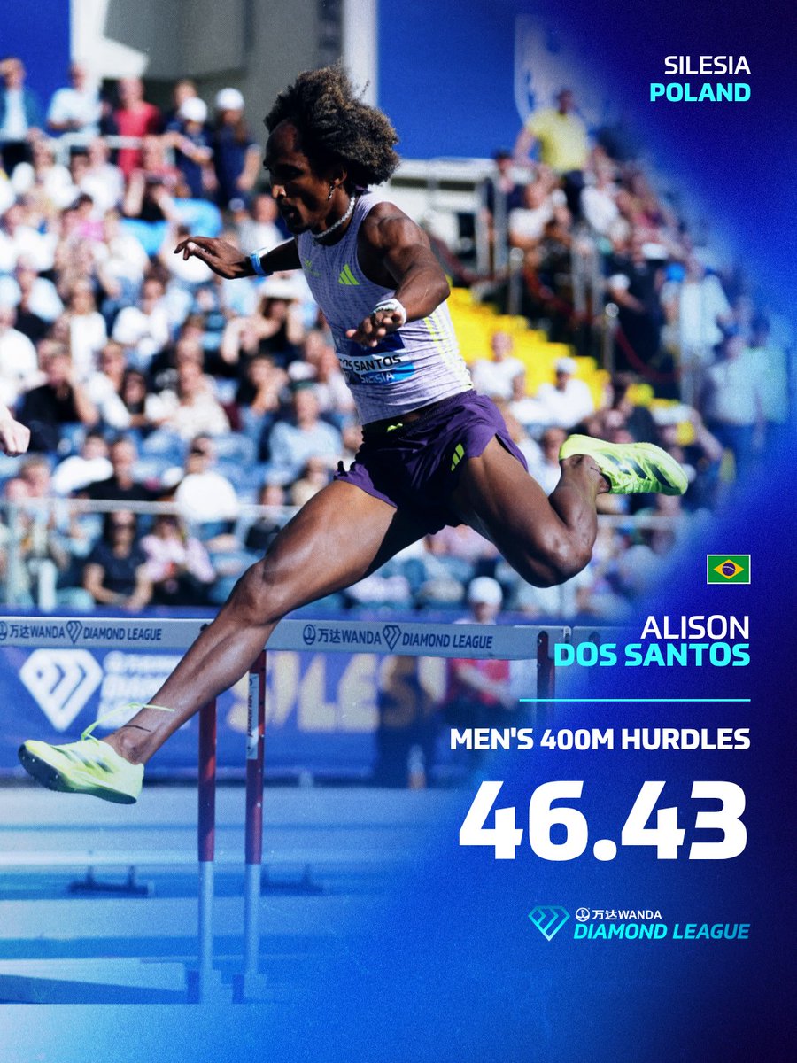 WorldAthletics's tweet photo. He just keeps getting better ‼️

🇧🇷’s Alison Dos Santos holds off world record holder Karsten Warholm to improve his own world lead in the 400m hurdles with 46.43 😤

That’s the 6th best time in history and the 2nd best in his career 💪

#DiamondLeague https://t.co/SfeU7IDNMR