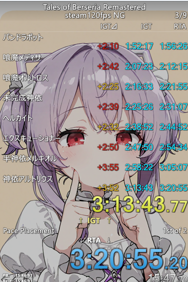 denchiiri's tweet photo. IGT+3分、RTA-3分。
パソコンの調子次第すぎるということがわかりました。 https://t.co/BJjoncdV31