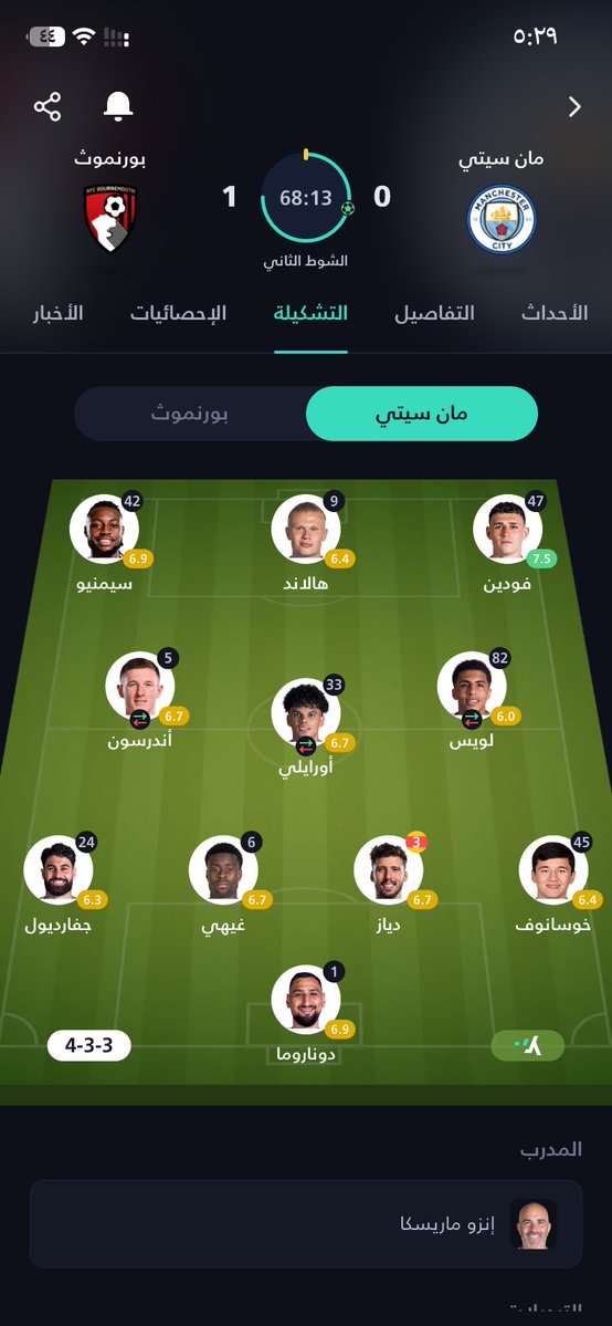 Baasel_77's tweet photo. يخرب بيت العفن ايش ذا بعد غوارديولا رودري دي بروين بيرناردو تشوف تشكيلة السيتي حاليا سيئة جدا واسماء فرق متوسطة https://t.co/2EFrnr2KOy