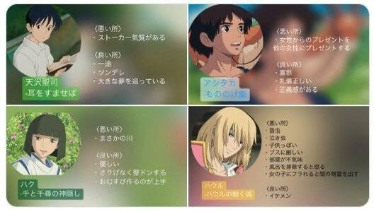 non05221's tweet photo. この中ならアシタカが好きなんだけど女性からもらったプレゼントを別の女性にプレゼントする男は嫌だ！

となるとハクなんだけど悪い所が
まさかの川

吹いた😇 https://t.co/HLFCJf4SjN