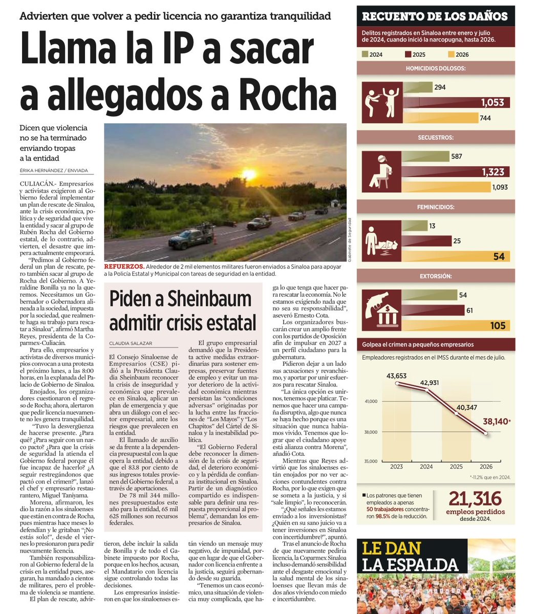 LuisCardenasMx's tweet photo. 📰 “Llama la IP a sacar a allegados de Rocha Moya”, publica REFORMA

Empresarios y activistas exigieron al Gobierno federal un plan de rescate para Sinaloa y la salida del grupo político de Rubén Rocha Moya, incluida Yeraldine Bonilla y el gabinete estatal.

“A Yeraldine Bonilla ya no la queremos. Necesitamos un gobernador o gobernadora alineada con la sociedad, impuesta por la sociedad y que realmente haga su trabajo para rescatar Sinaloa”, declaró Martha Reyes, presidenta de Canaco Culiacán.

Advirtieron que la nueva licencia de Rocha Moya no garantiza tranquilidad y que la crisis de violencia no terminará únicamente con el envío de más militares. Además, convocaron a una protesta para este lunes, a las 8:00 horas, en la explanada del Palacio de Gobierno. @Reforma