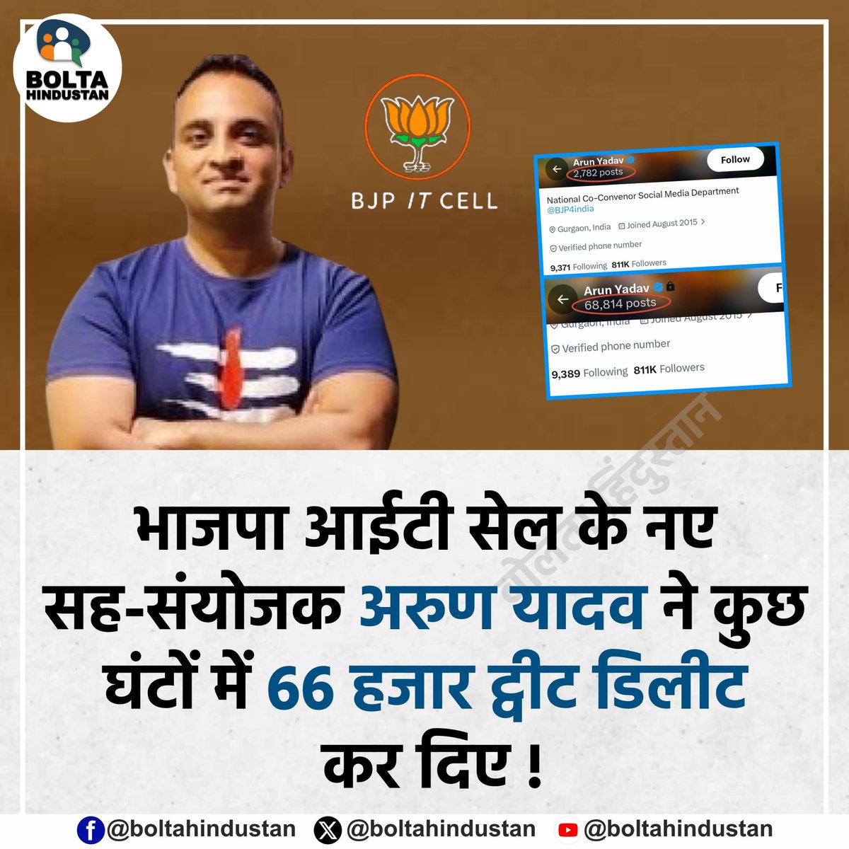 BoltaHindustan's tweet photo. भाजपा आईटी सेल के नए सह-संयोजक अरुण यादव ने कुछ घंटों में 66 हजार ट्वीट डिलीट किए ! https://t.co/QWOKGC29EA