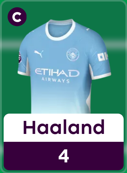 FPL_sieltam's tweet photo. #FPL — KAPTEN ANDALAN FPL, BRUNO DAN HAALAND BLANK.

Silahkan luapkan emosimu kawan. Ingat emosi harus diluapkan!

Mending beli Hinselwood murah meriah!!!