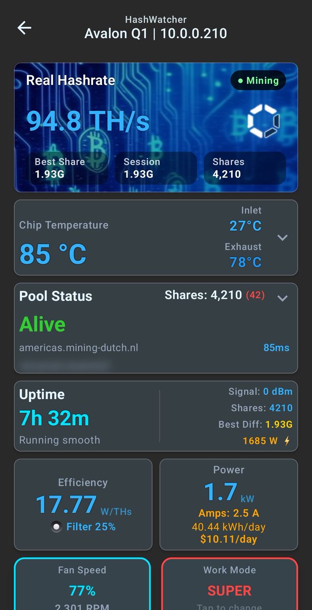 MahsMining's tweet photo. After running my @canaanio Avalon Q on super mode for 12 hours its mining at 95 th with an efficiency of 17.8 w/th. Pretty decent.
#cryptomining #BitcoinMining https://t.co/H6nzMCdKur