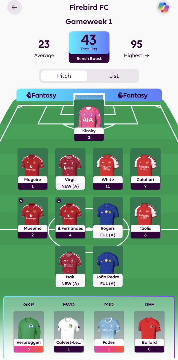 FPL_Firebird's tweet photo. 43 points with 4 to go. I need a hero. https://t.co/20KjjBMOQS